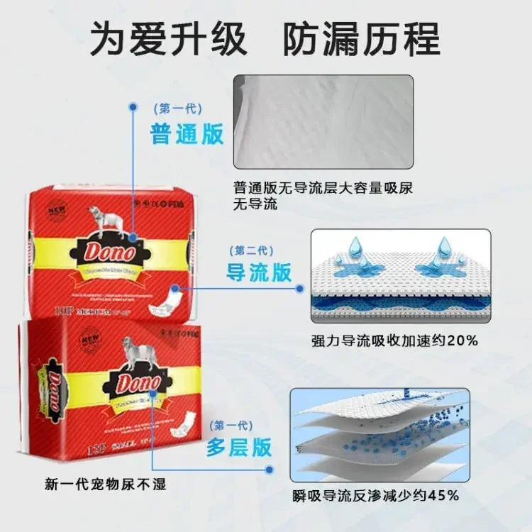 Furiva Disposable Male Dog Diapers - product image 3