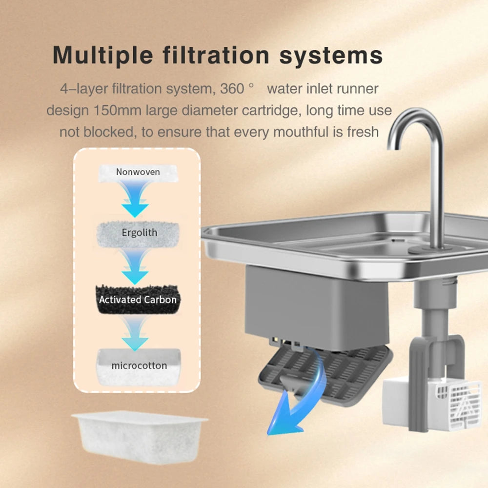 Furiva 4L Stainless Steel Pet Water Fountain - product image 4