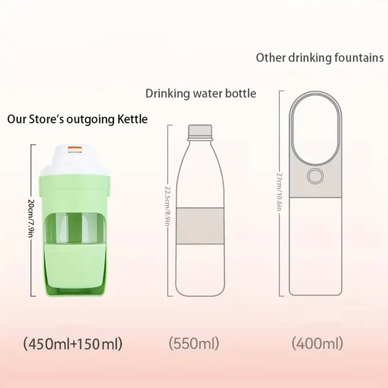 Furiva 500 mL Pet Travel Water Bottle & Food Container – product view 3 of 10
