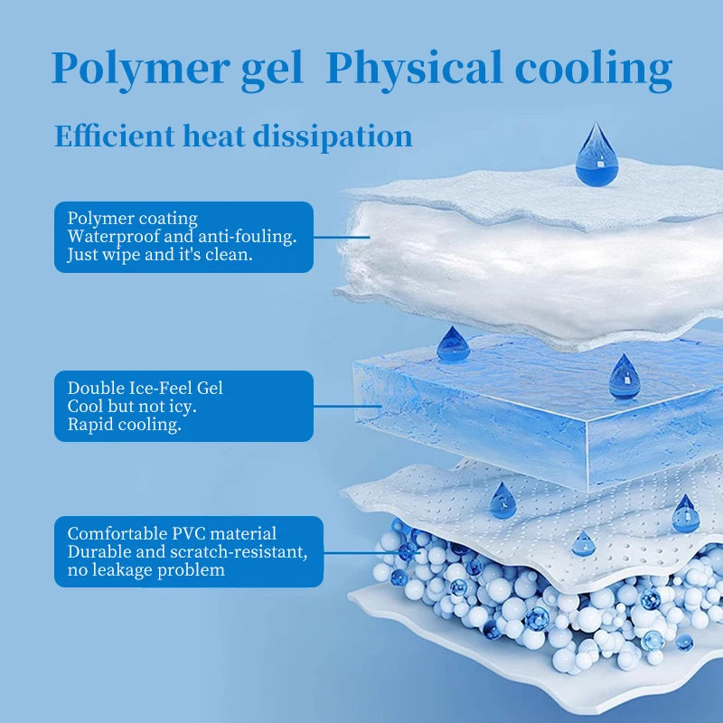Furiva Cooling Mat for Dogs & Cats - product image 2
