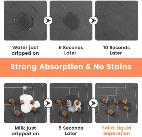 Furiva Absorbent Pet Feeding Mat - product image 2